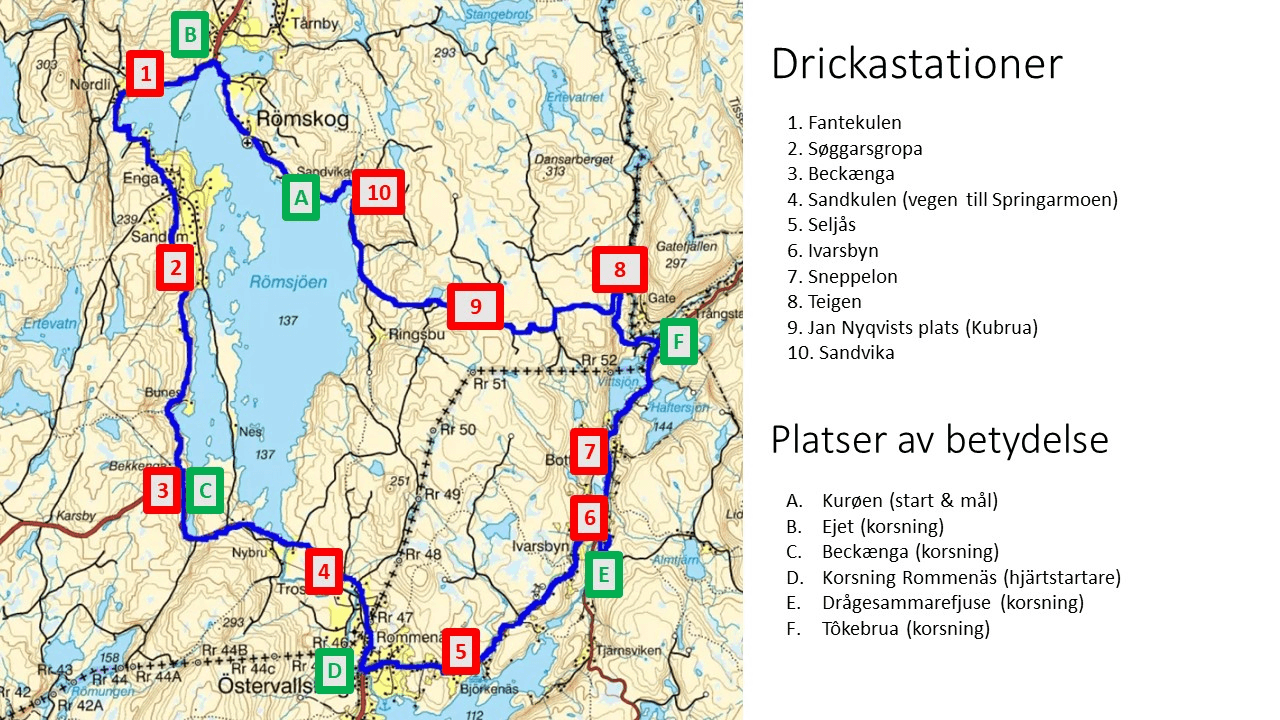 Drikkestasjon Unionsmarathon